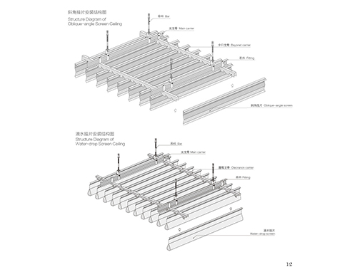 ��Ƭ���bʾ��D